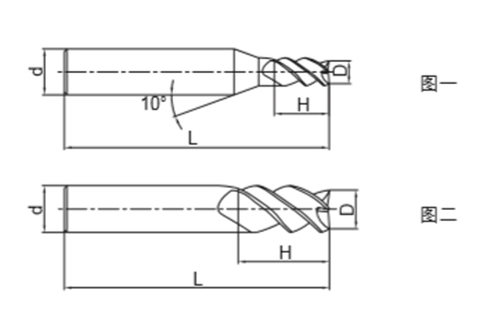 ����ƽ�^���L(zh��ng)����㊵���XPF03-L��