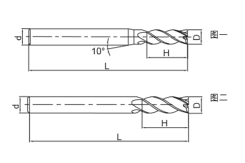 ����ƽ�^���L(zh��ng)����㊵���XPF04-L��